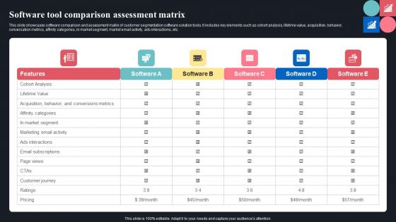Software Tool Comparison Assessment Matrix Ppt Pictures Outline PDF