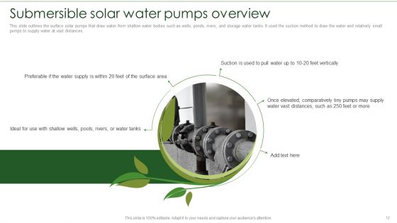 Solar Energy System IT Ppt PowerPoint Presentation Complete Deck With Slides