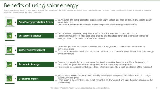 Solar Energy System IT Ppt PowerPoint Presentation Complete Deck With Slides