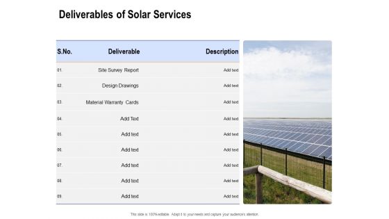 Solar Panel Maintenance Deliverables Of Solar Services Ppt Icon Example File PDF