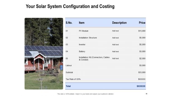 Solar Panel Maintenance Proposal Ppt PowerPoint Presentation Complete Deck With Slides