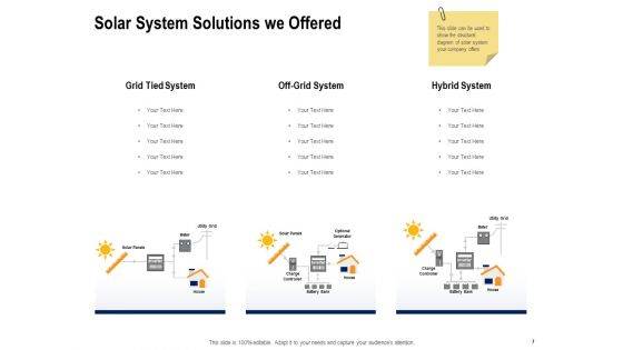 Solar Panel Maintenance Proposal Ppt PowerPoint Presentation Complete Deck With Slides