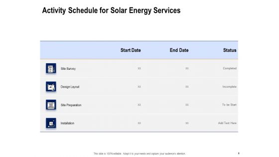 Solar Panel Maintenance Proposal Ppt PowerPoint Presentation Complete Deck With Slides