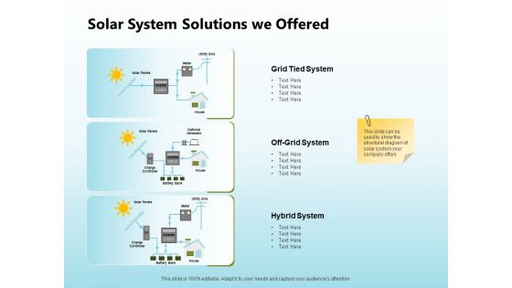 Solar Power Plant Technical Solar System Solutions We Offered Sample PDF Solar Power Plant Technical Solar System Solutions We Offered Sample PDF