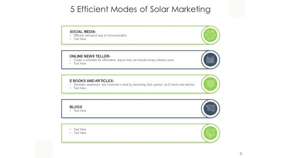 Solar Retailing Research Gear Ppt PowerPoint Presentation Complete Deck