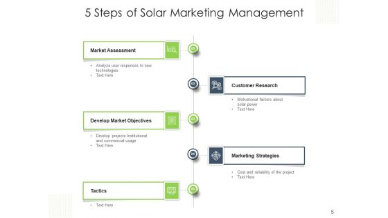 Solar Retailing Research Gear Ppt PowerPoint Presentation Complete Deck