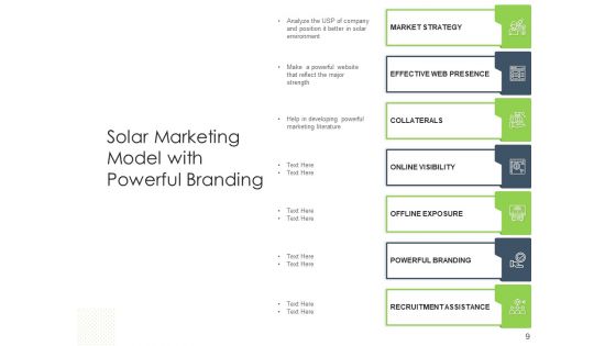 Solar Retailing Research Gear Ppt PowerPoint Presentation Complete Deck