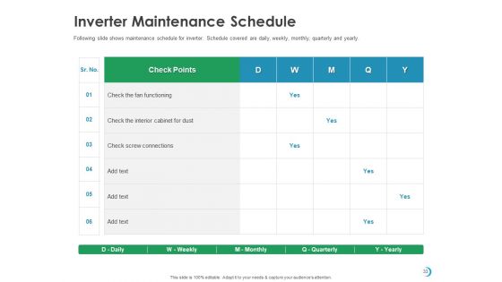 Solar System Implementation And Support Service Ppt PowerPoint Presentation Complete Deck With Slides