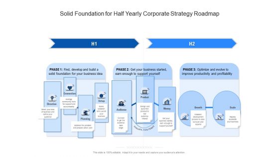 Solid Foundation For Half Yearly Corporate Strategy Roadmap Template