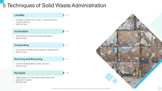 Solid Waste Administration Ppt PowerPoint Presentation Complete Deck With Slides