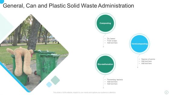 Solid Waste Administration Ppt PowerPoint Presentation Complete Deck With Slides