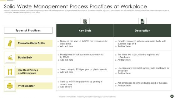 Solid Waste Management Process Ppt PowerPoint Presentation Complete Deck With Slides