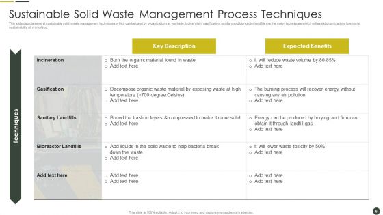 Solid Waste Management Process Ppt PowerPoint Presentation Complete Deck With Slides