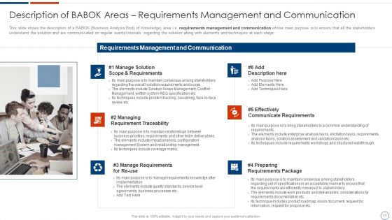 Solution Assessment And Validation To Determine Business Readiness Ppt PowerPoint Presentation Complete Deck With Slides