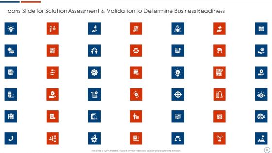 Solution Assessment And Validation To Determine Business Readiness Ppt PowerPoint Presentation Complete Deck With Slides