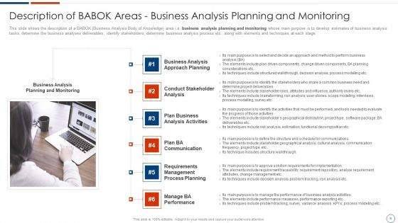 Solution Assessment And Validation To Determine Business Readiness Ppt PowerPoint Presentation Complete Deck With Slides
