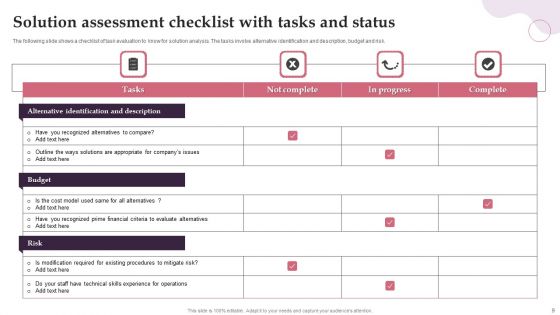 Solution Assessment Ppt PowerPoint Presentation Complete With Slides