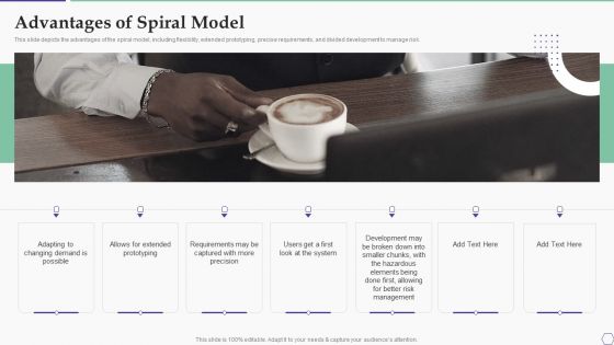 Solution Development Process Advantages Of Spiral Model Designs PDF