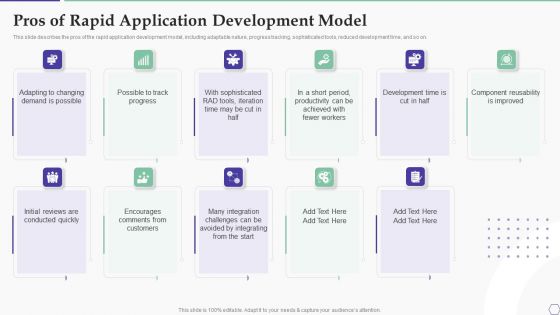 Solution Development Process Pros Of Rapid Application Development Model Portrait PDF Solution Development Process Pros Of Rapid Application Development Model Portrait PDF
