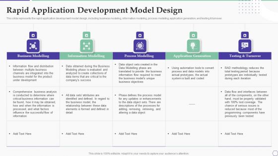 Solution Development Process Rapid Application Development Model Design Graphics PDF