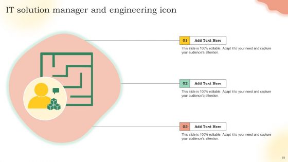 Solution Engineering Ppt PowerPoint Presentation Complete Deck With Slides