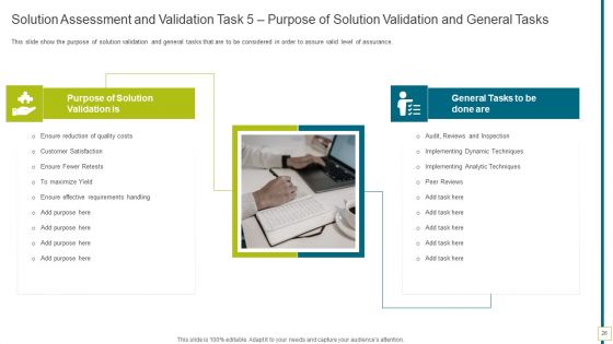 Solution Evaluation And Validation To Meet Organizational Needs Ppt PowerPoint Presentation Complete Deck With Slides