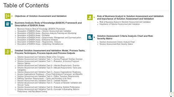 Solution Evaluation And Validation To Meet Organizational Needs Ppt PowerPoint Presentation Complete Deck With Slides