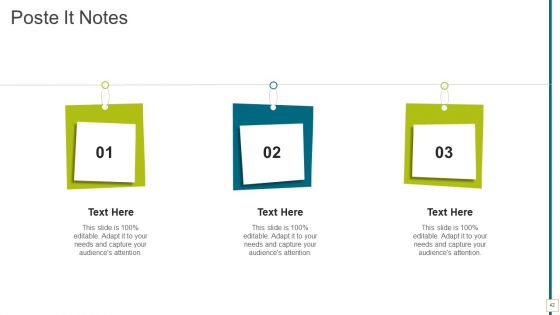 Solution Evaluation And Validation To Meet Organizational Needs Ppt PowerPoint Presentation Complete Deck With Slides