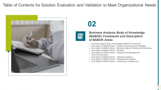 Solution Evaluation And Validation To Meet Organizational Needs Ppt PowerPoint Presentation Complete Deck With Slides
