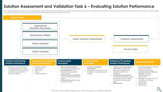 Solution Evaluation Criteria Assessment And Threat Impact Matrix Ppt PowerPoint Presentation Complete Deck