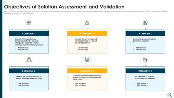 Solution Evaluation Criteria Assessment And Threat Impact Matrix Ppt PowerPoint Presentation Complete Deck