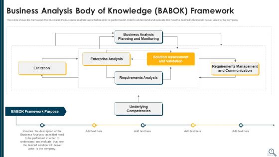Solution Evaluation Criteria Assessment And Threat Impact Matrix Ppt PowerPoint Presentation Complete Deck