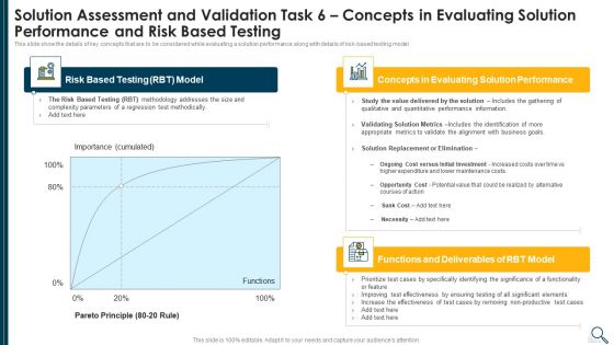 Solution Evaluation Criteria Assessment And Threat Impact Matrix Solution Assessment And Validation Task 6 Concepts Introduction PDF