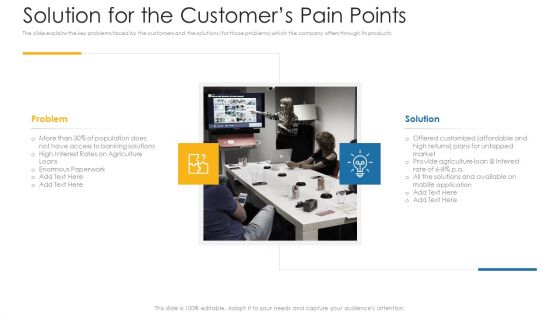 Solution For The Customers Pain Points Ppt Icon Designs PDF