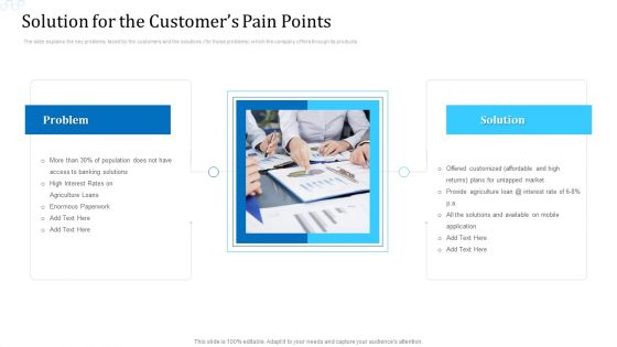 Solution For The Customers Pain Points Template PDF
