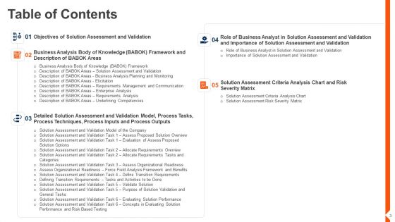 Solution Monitoring And Verification Process To Meet Company Requirements Ppt PowerPoint Presentation Complete Deck With Slides