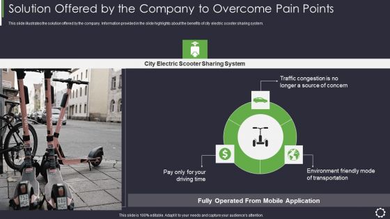 Solution Offered By The Company Electric Two Wheeler Startup Fundraising Pitch Deck Ppt Model Graphic Tips PDF