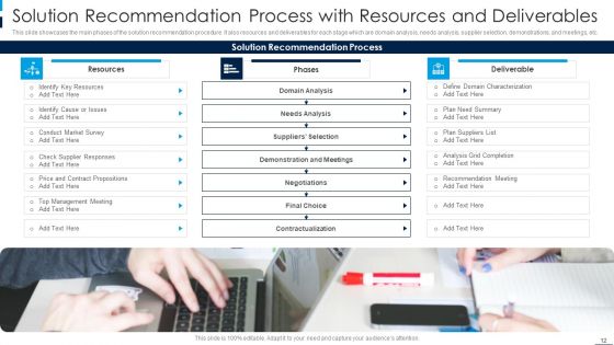 Solution Suggestion Ppt PowerPoint Presentation Complete With Slides