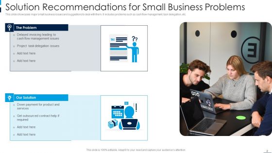 Solution Suggestion Ppt PowerPoint Presentation Complete With Slides