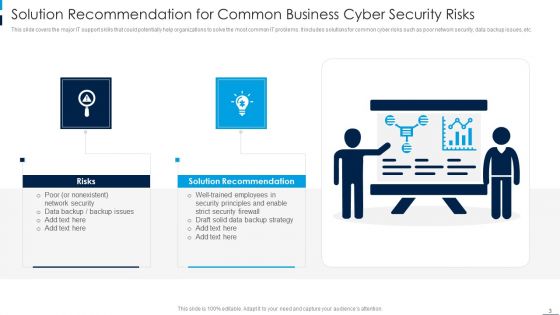 Solution Suggestion Ppt PowerPoint Presentation Complete With Slides