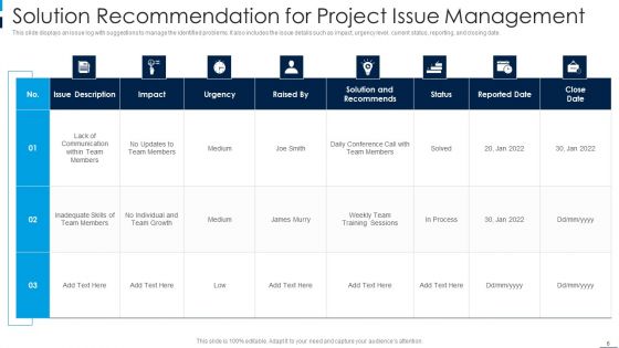 Solution Suggestion Ppt PowerPoint Presentation Complete With Slides