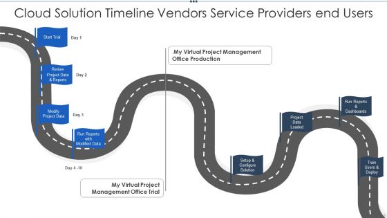 Solution Timeline Ppt PowerPoint Presentation Complete With Slides