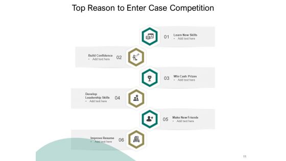 Solution To A Business Case Financial Research Ppt PowerPoint Presentation Complete Deck