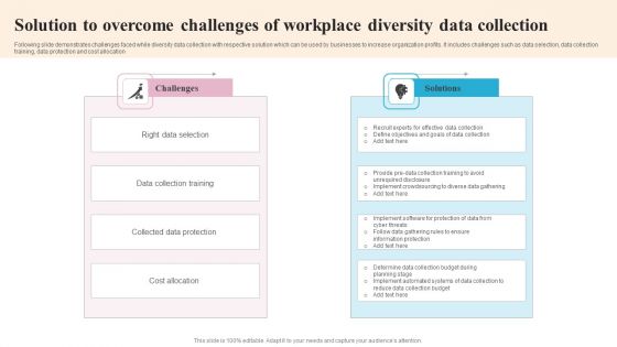 Solution To Overcome Challenges Of Workplace Diversity Data Collection Portrait PDF