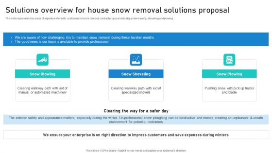Solutions Overview For House Snow Removal Solutions Proposal Ppt Layouts Background Images PDF