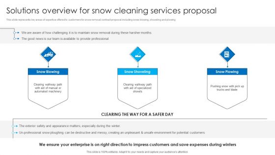 Solutions Overview For Snow Cleaning Services Proposal Ppt Layouts Structure PDF Solutions Overview For Snow Cleaning Services Proposal Ppt Layouts Structure PDF