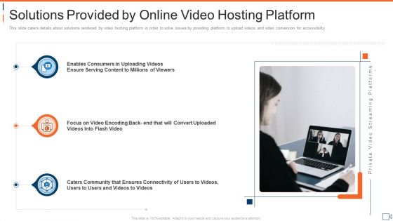 Solutions Provided By Online Video Hosting Platform Brochure PDF