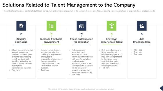 Solutions Related To Talent Management To The Company Ppt Ideas Smartart PDF Solutions Related To Talent Management To The Company Ppt Ideas Smartart PDF