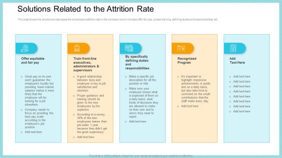 Solutions Related To The Attrition Rate Infographics PDF Solutions Related To The Attrition Rate Infographics PDF