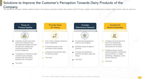 Solutions To Improve The Customers Perception Towards Dairy Products Of The Company Topics PDF